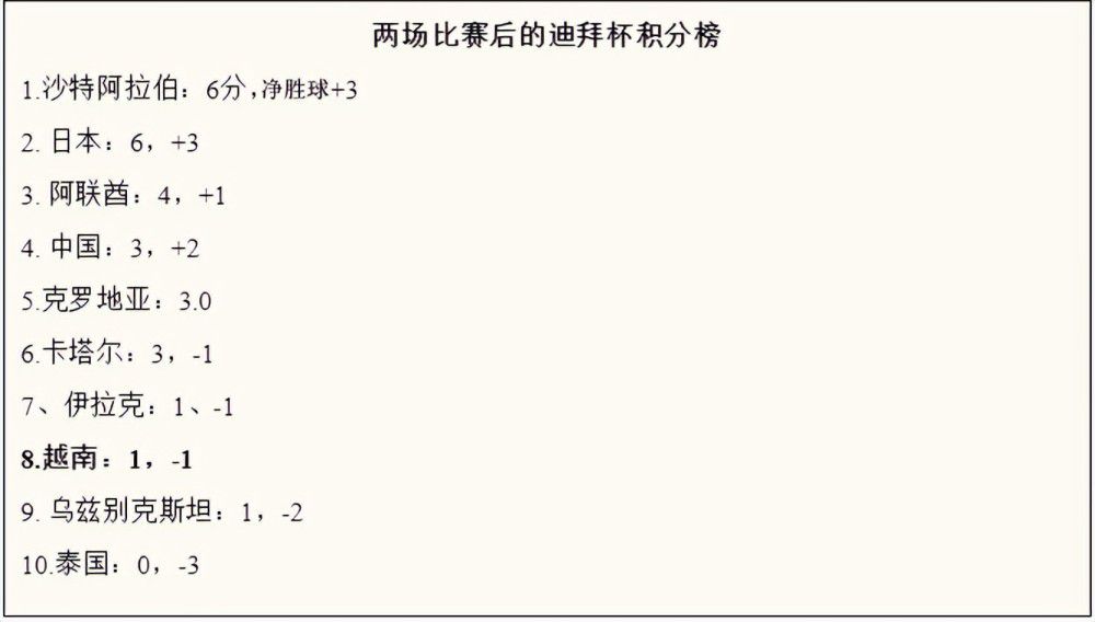 事件官方：克罗地亚籍教练别利察出任柏林联新帅德甲柏林联官方宣布，52岁的克罗地亚籍主教练内纳德-别利察出任球队新帅。